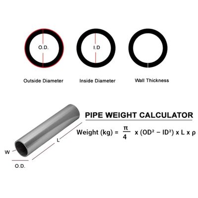 하스텔로이 C276 N10276 니켈 기반 합금 튜브 인기 판매 내식성