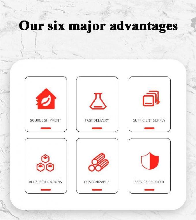 ANSI/ASME 스테인리스 스틸 탄소 스틸 플러그 커스터마이징 가능한 크기와 재료 산업용 1
