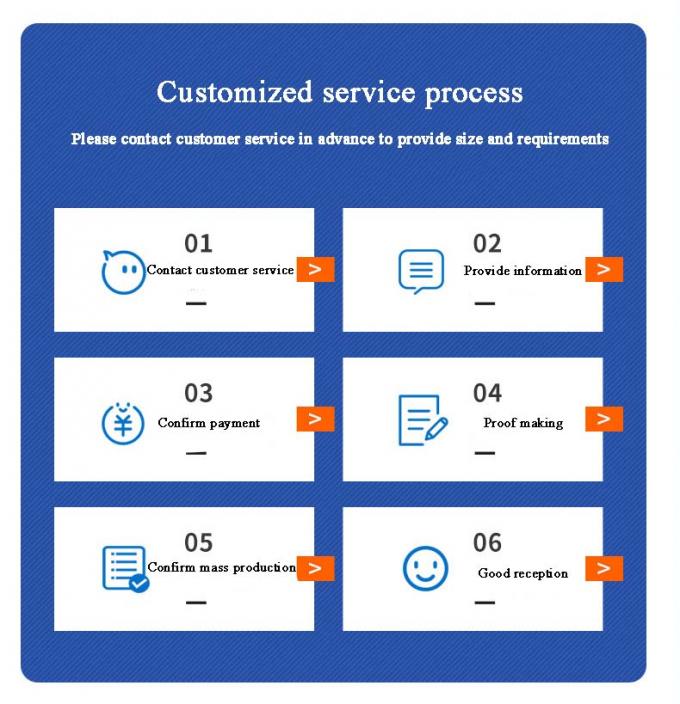 ANSI/ASME 스테인리스 스틸 탄소 스틸 플러그 커스터마이징 가능한 크기와 재료 산업용 6